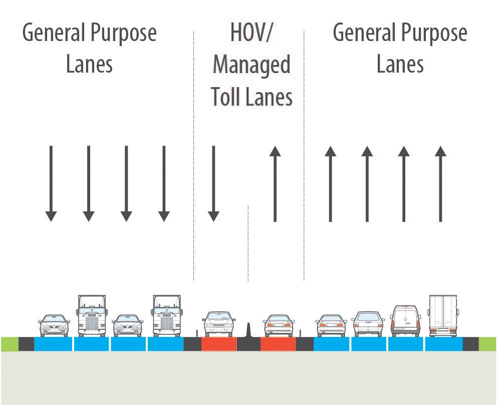 635 east proposed project and cross section existing lanes infographic.