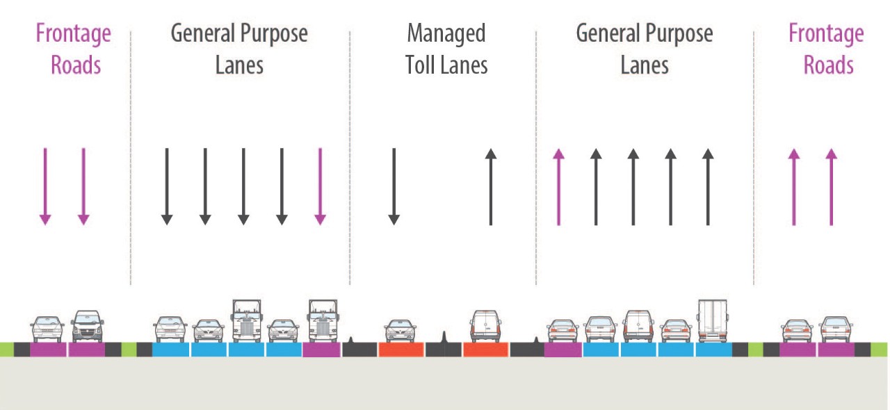 635 east proposed project and cross section existing lanes infographic.