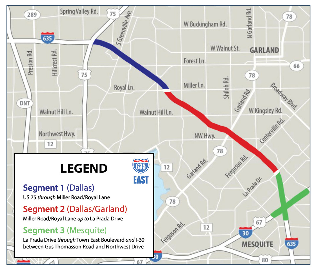 I-635 East project map overview.
Segment 1 Dallas. US-75 through Miller Road and Royal Lane.
Segment 2 Dallas and Garland. Miller Road and Royal Lane up to La Prada Drive.
Segment 3 Mesquite. La Prada Drive through Town East Boulevard and I-30 between Gus Thomasson Road and Northwest Drive.