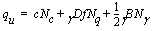 Figure E Classical bearing capacity equation