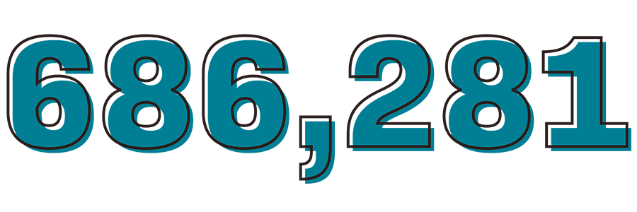 686,281