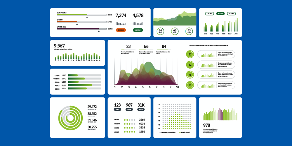 Dashboard sample