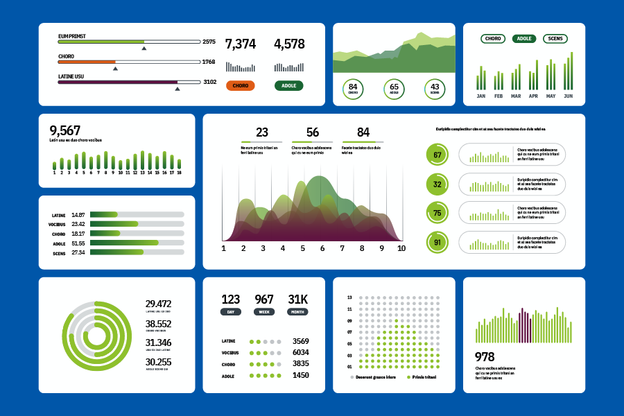 Dashboard sample