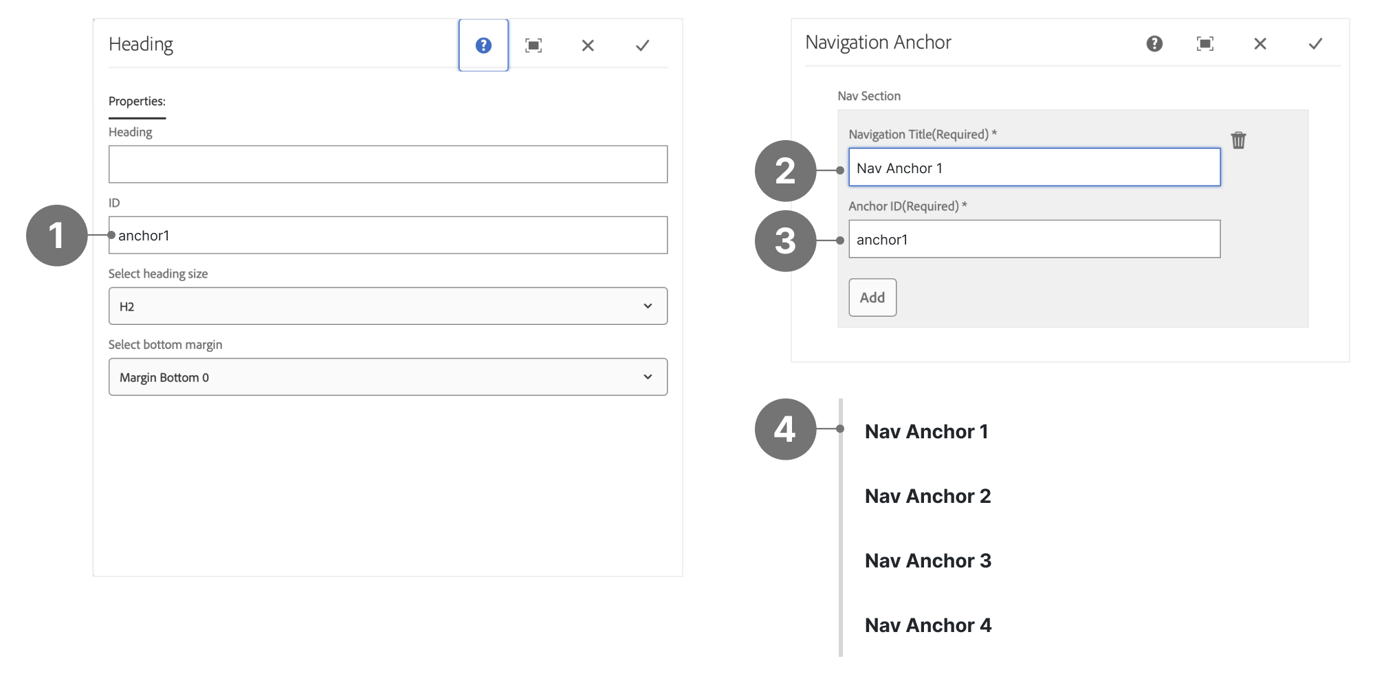 Anatomy of the nav anchor