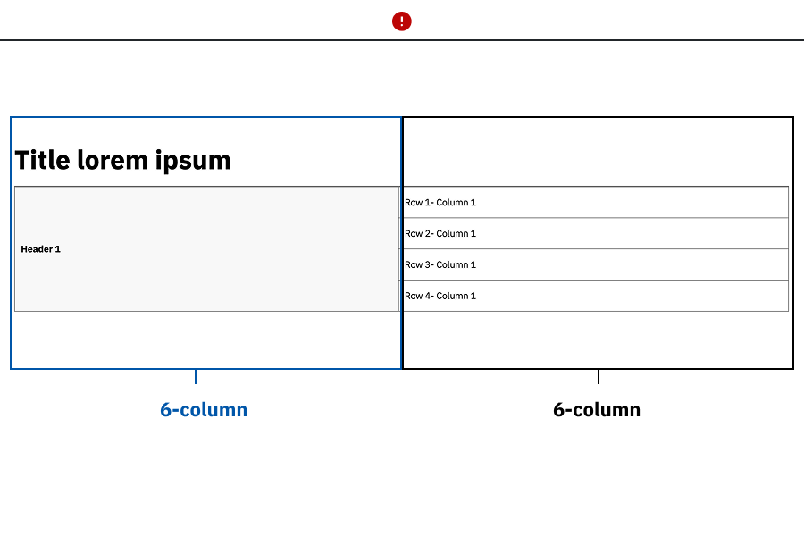 La tabla se utiliza para replicar la disposición de una columna y presentar contenido en estilo de lista, en lugar de usar componentes apropiados de diseño o lista.