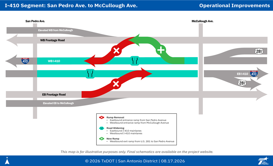 Map showing proposed improvements along I-410 from San Pedro Avenue to McCullough Avenue, including ramp removals, roadway  widening and a new westbound exit ramp from U.S. 281 to San Pedro Avenue.
