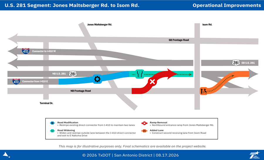 Map showing proposed improvements along U.S. 281 from Jones Maltsberger Road to Isom Road, including roadway modifications, ramp removal, widening and an added lane from Isom Road.