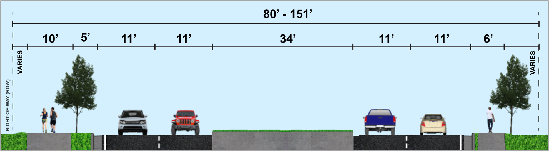 Diagram of width of roadway