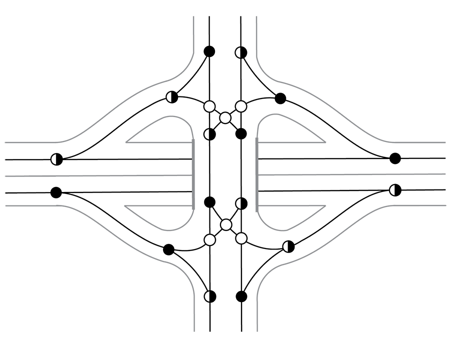Diagrama de un SPUI mostrando las marcas de carril y los caminos de giro para vehículos. Incluye cada ubicación donde es posible un conflicto, incluyendo tráfico divergente, tráfico de fusión y tráfico cruzado.