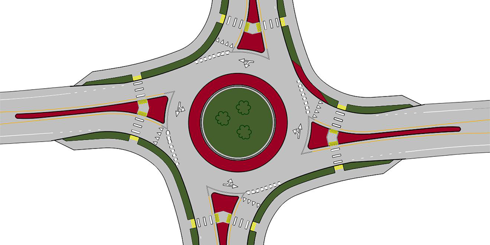 roundabout from overhead roundabout from overhead
