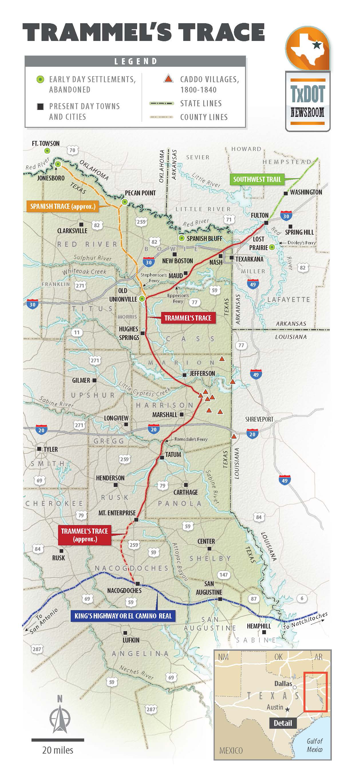 Trammel's Trace Map