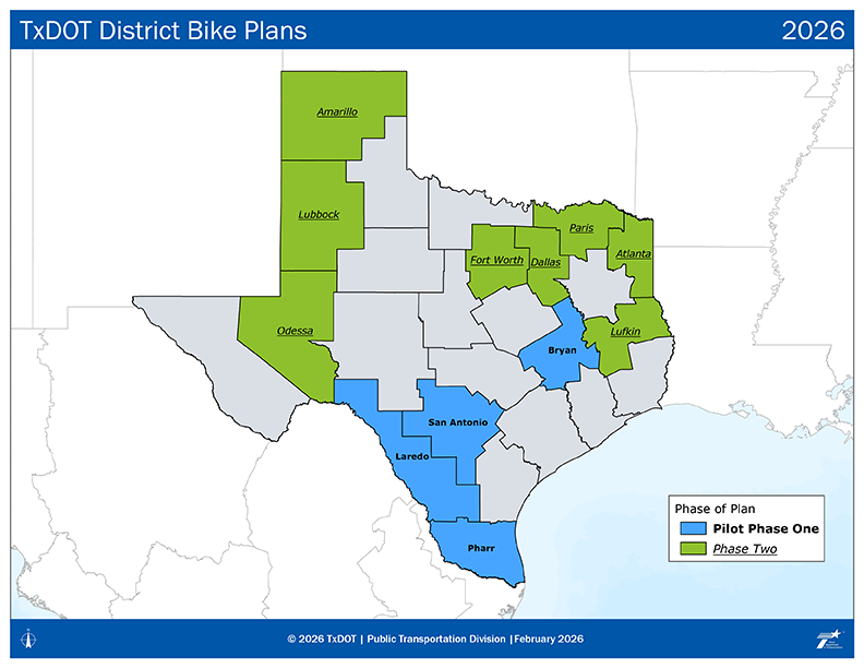 Map titled "TxDOT District Bike Plans 2026" showing TxDOT districts participating in district bicycle planning efforts. Blue districts represent Pilot Phase One: Laredo, San Antonio, Bryan, and Pharr. Green districts represent Phase Two: Amarillo, Lubbock, Odessa, Fort Worth, Dallas, Paris, Atlanta, and Lufkin. Remaining districts are shown in gray. A legend identifies blue as Pilot Phase One and green as Phase Two. TxDOT is in the midst of creating bike plans for each district and this map provides the status of this effort.  Prepared by the TxDOT Public Transportation Division, February 2026.