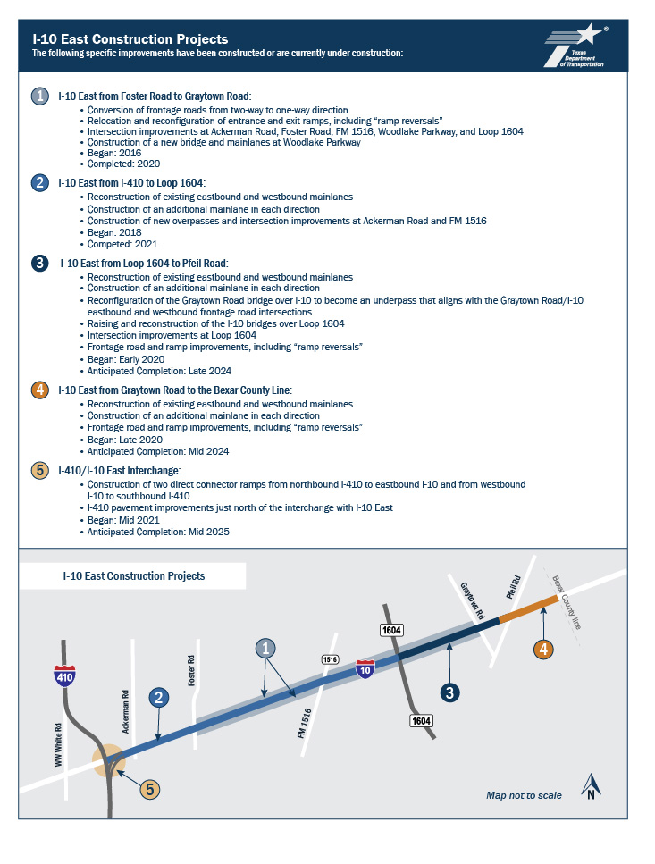 I-10 East Map Construction Projects