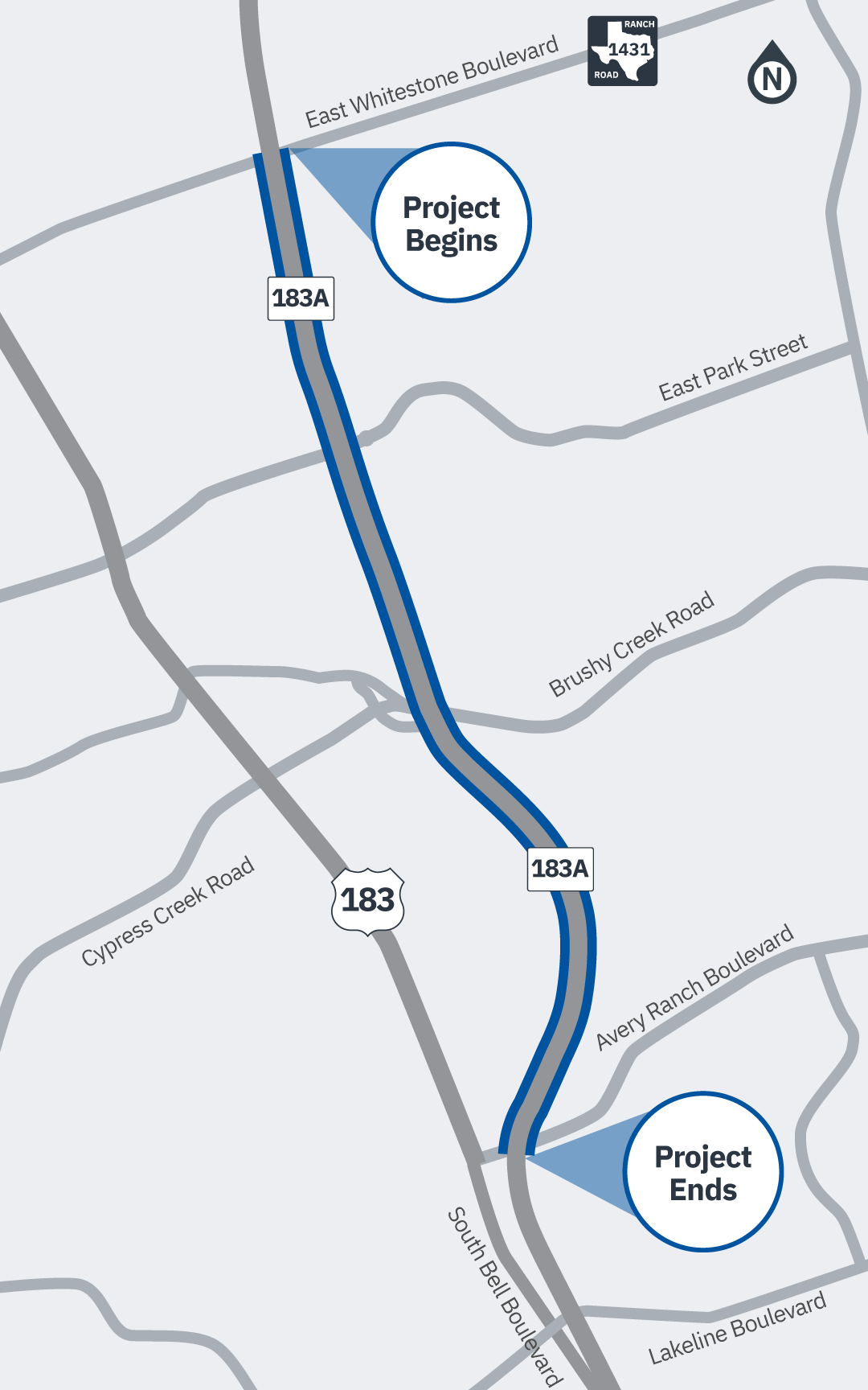 The US 183 project starts at the intersection of 183A and East Whitestone Boulevard, runs west up 183A, and ends at the intersection of 183A and Avery Ranch Boulevard. 