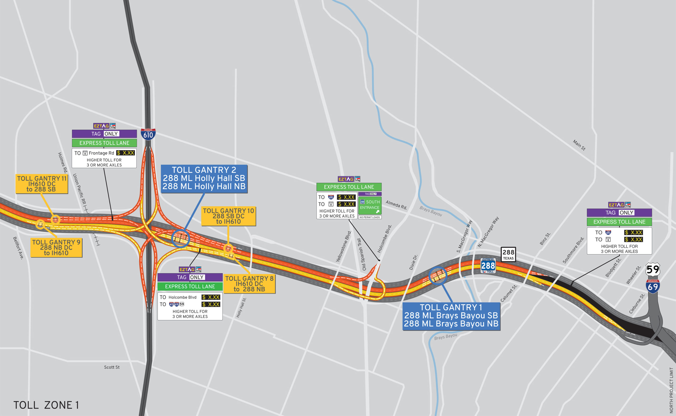 SH 288 Zona de peaje 1 Mapa de ubicaciones de pórticos de carril de peaje