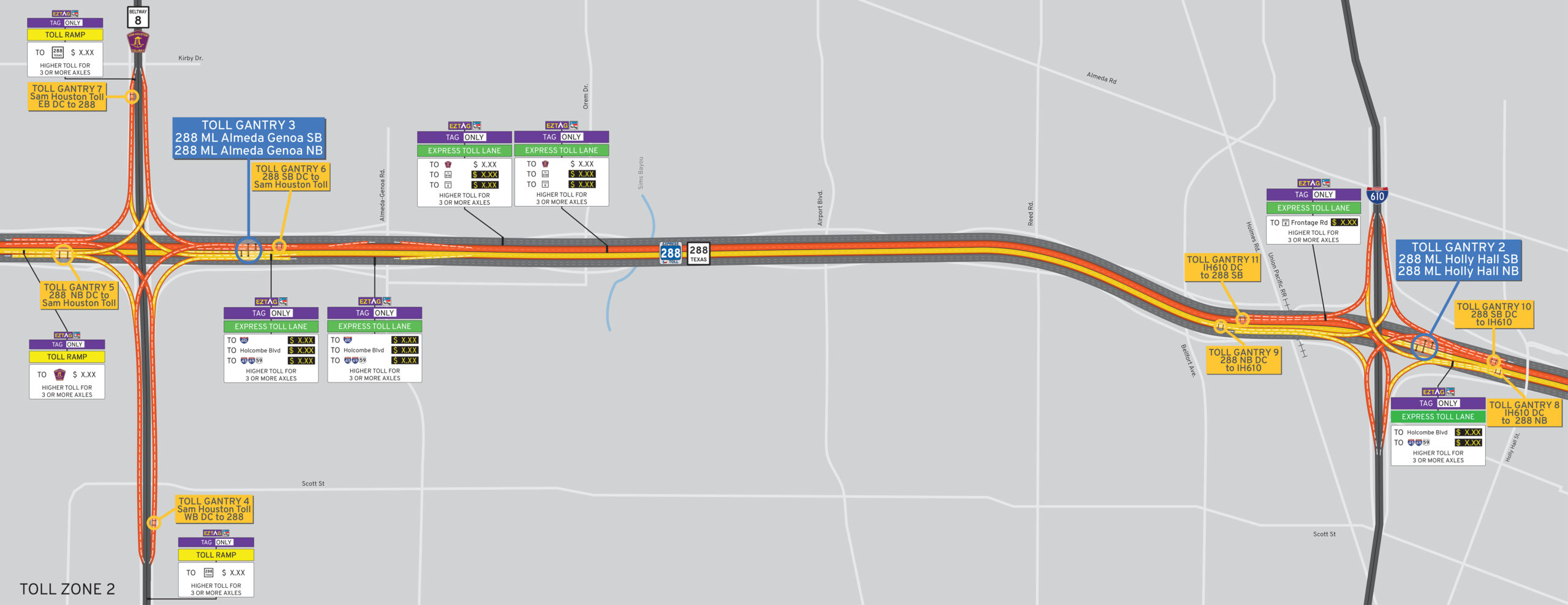 SH 288 Zona de peaje 2 Mapa de ubicaciones de pórticos de carril de peaje