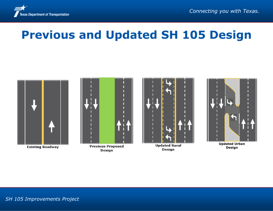 Previous and updated design diagram