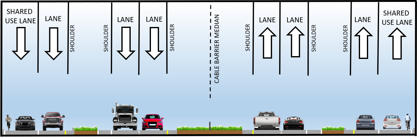 I-30 Frontage Road - typical section: proposed