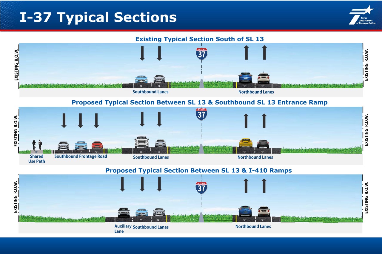 I-37 Typical Sections