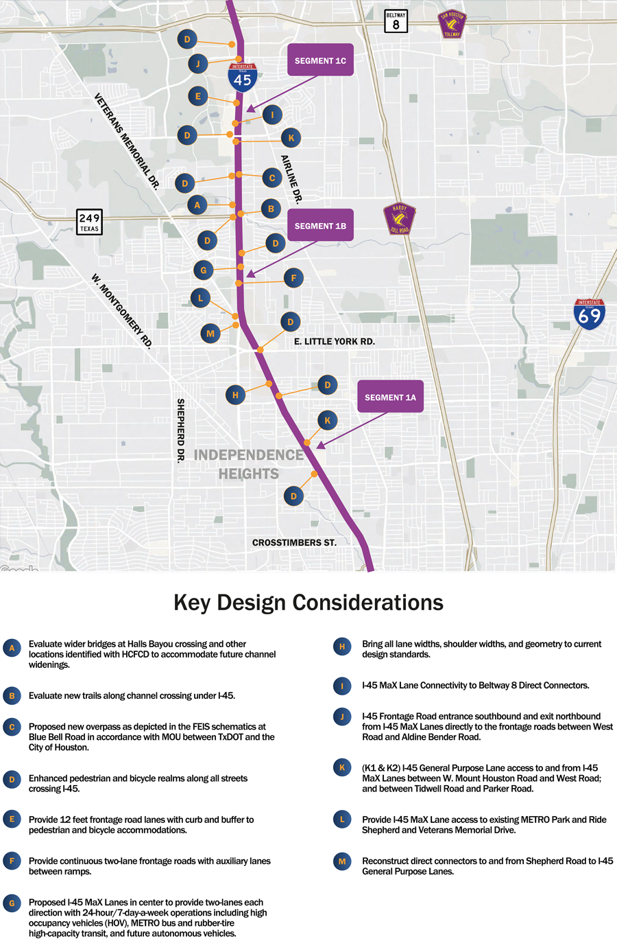 Segment 1 Project Map- simplified