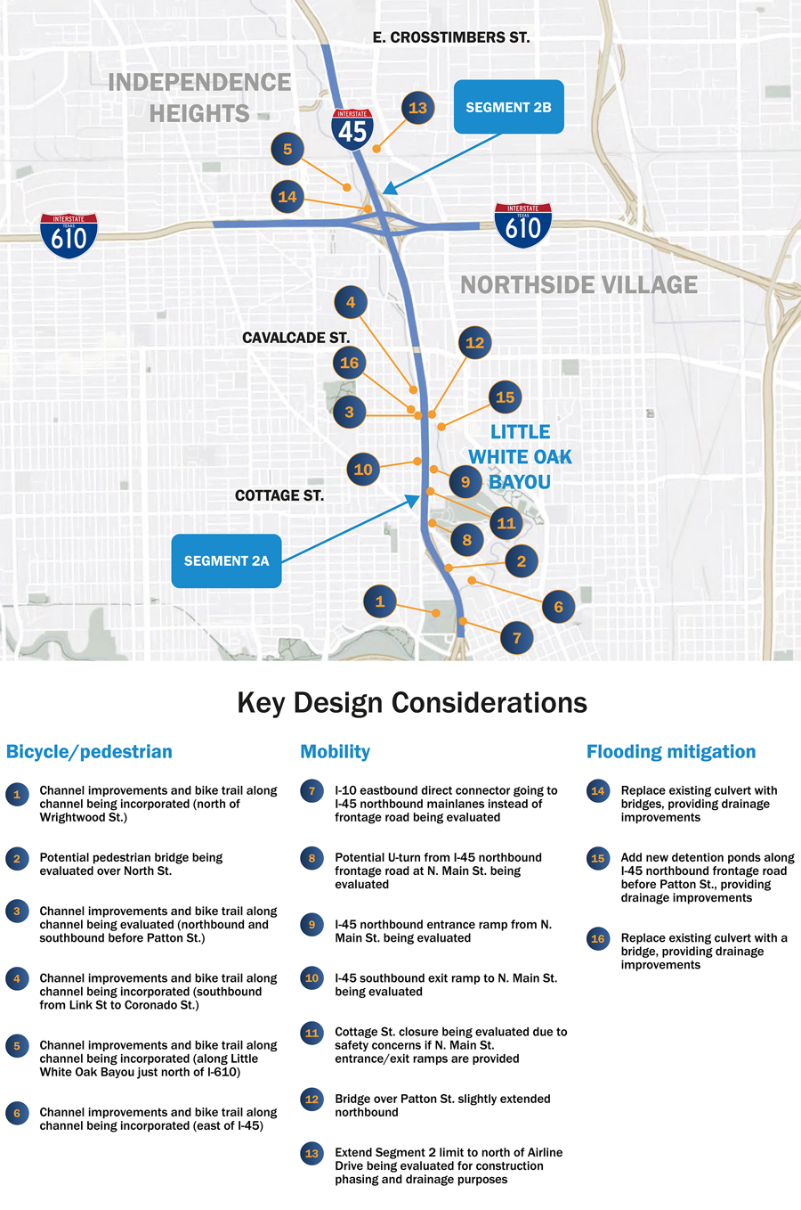 Segment 2 Project Map- simplified