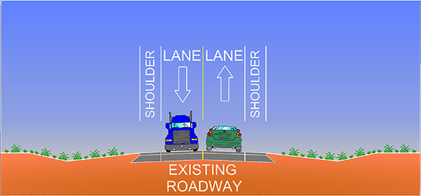 SH 115 South existing typical section SH 115 South existing typical section