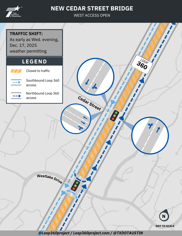 Mapa del desvío de cierre de Loop 360 Cedar Street 2025