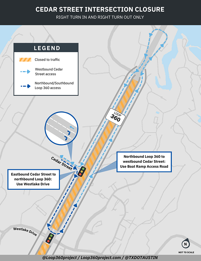 Mapa de desvíos de cierre de Loop 360 Cedar Street 2025