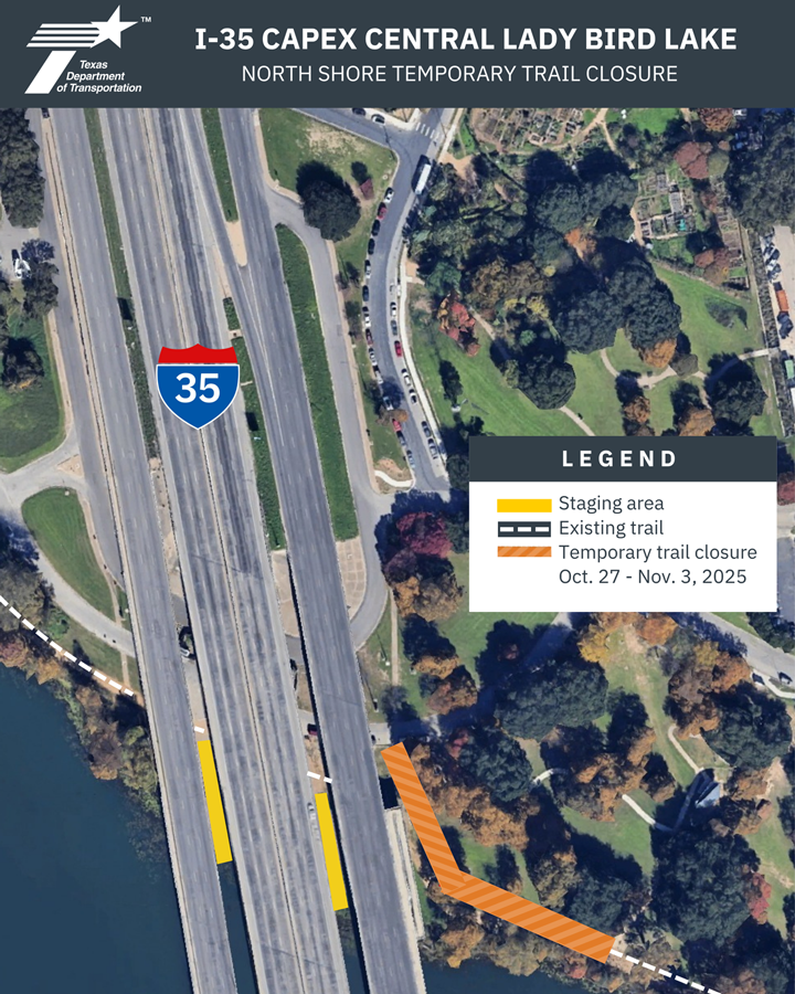 Map showing a temporary trail closure on the north shore of Lady Bird Lake. A portion of the trail on the east side of the Lady Bird Lake Bridge will be closed from Oct. 27 to Nov. 3, 2025. The rest of the trail remains open. A construction staging area will be located under the bridge but will not affect trail access. Legend includes Staging Area, the existing trail, and the temporary trail closure. 
