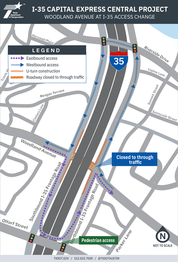 Map showing a traffic access change at Woodland Avenue and I-35 as part of the I-35 Capital Express Central project. The map covers I-35 between Riverside Drive and Oltorf Street. Woodland Avenue is closed to through traffic under I-35. Crews will be constructing a south-to-north and north-to-south U-turn at Woodland Avenue. Driver trying to travel eastbound or westbound along Woodland Avenue are rerouted using the I-35 frontage roads with U-turns at Oltorf Street and Riverside Drive. Pedestrians crossing I-35 at Woodland Avenue are redirected to the Oltorf Street bridge.