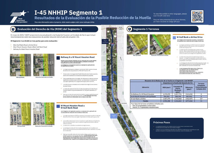 I-45 NHHIp Evaluacion del Derecho de Via (ROW) del Segmento 1 