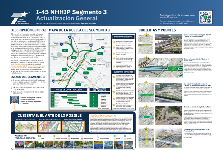 I-45 NHHIP Segmento 3 Actualización General