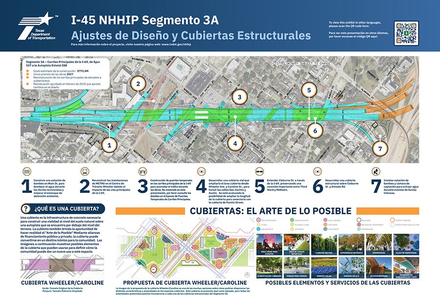 Segment 3A Refinements - Spanish
