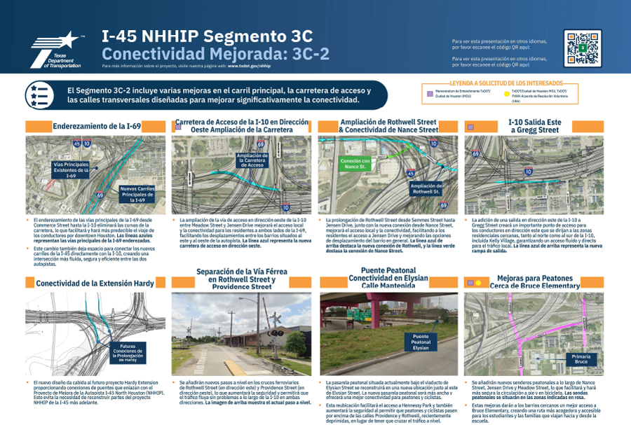 I45 NHHIP Segment 3C - 3C2 Exhibit-Esp