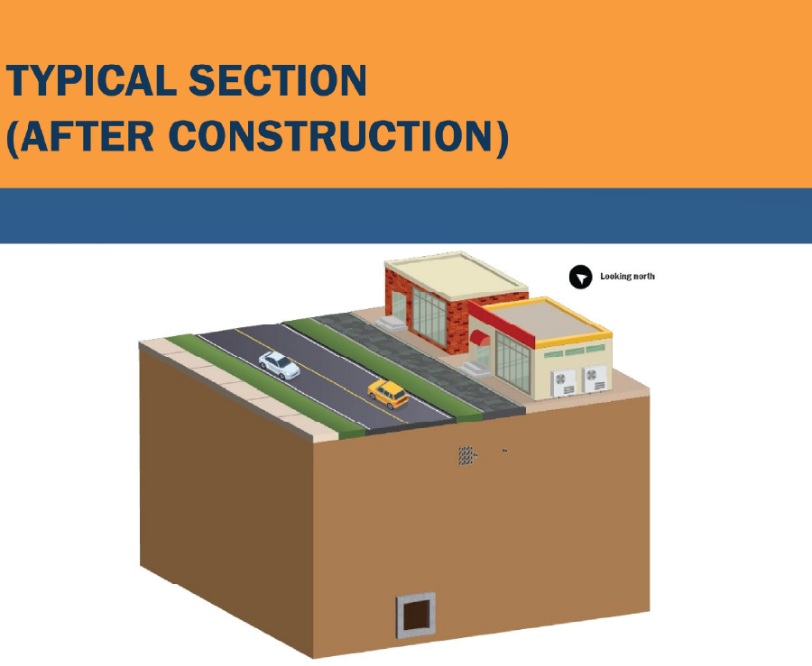 TxDOT Nhhip Banner 3b1 Typical 1