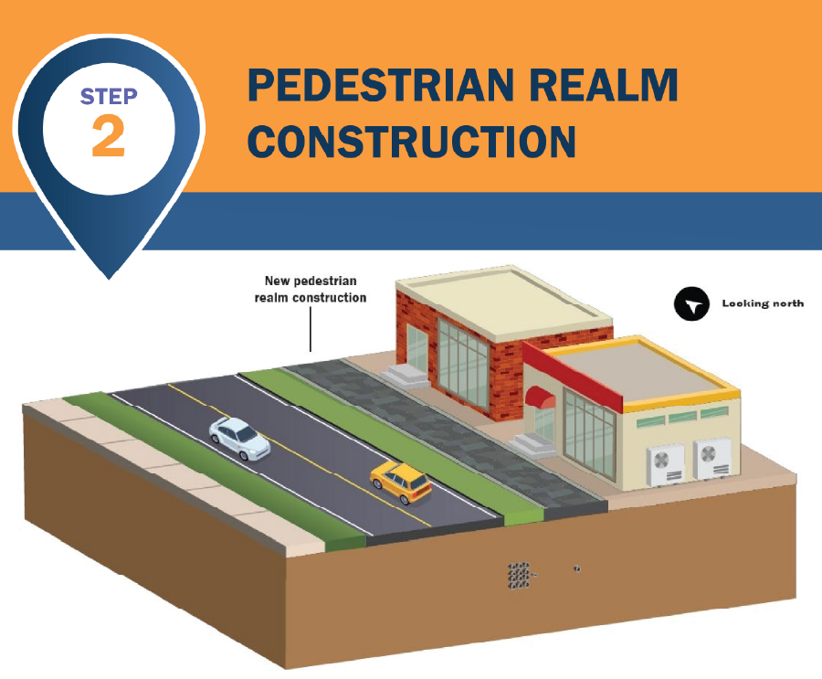 TxDOT Nhhip Banner 3b1 Typical 4