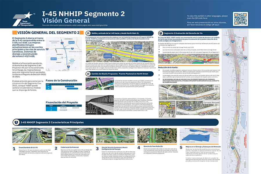 Segment 2 Overview - SPA - 7-23-25