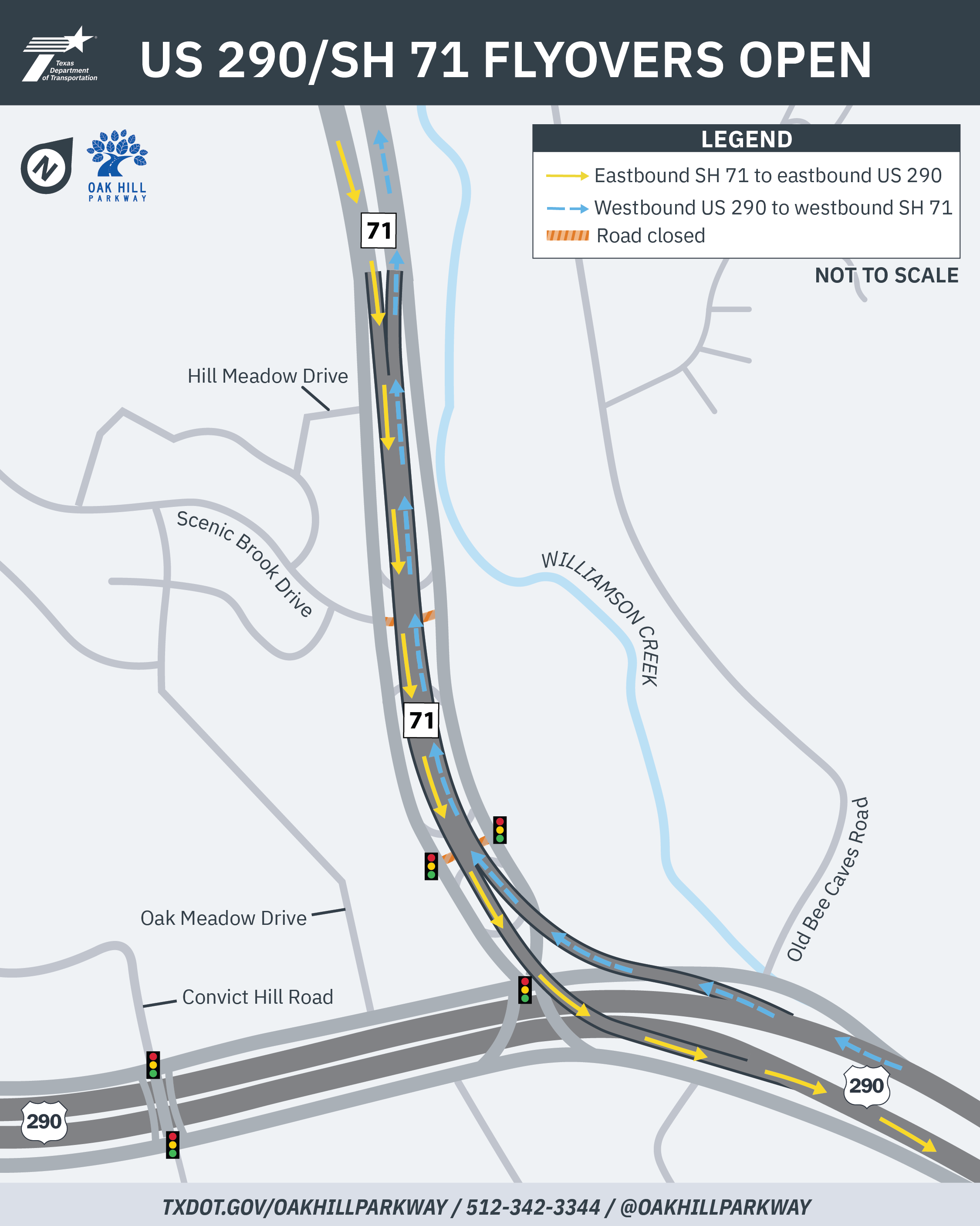 Mapa abierto de los pasos elevados de US 290/SH 71. Mapa sencillo de construcción de nuevos puentes elevados que conectan la US 290 y la SH 71 en el suroeste de Austin, TX. La SH 71 en dirección este puede ahora tomar un puente directamente hacia la SH 71 en dirección este sin detenerse en un semáforo. La US 290 en dirección oeste puede tomar el nuevo puente hacia la SH 71 en dirección oeste sin parar en un semáforo. El cruce en Oak Hill Plaza y el centro de los centros comerciales Hills aparecen cerrados. Se muestra cerrado el Scenic Brook Drive bajo los pasos elevados de la SH 71. Para cualquier pregunta, ayuda o más información, por favor
  Envía un correo electrónico a A U S _ oak Hill Parkway @ t x d o t .gov o llama a 5123423344.