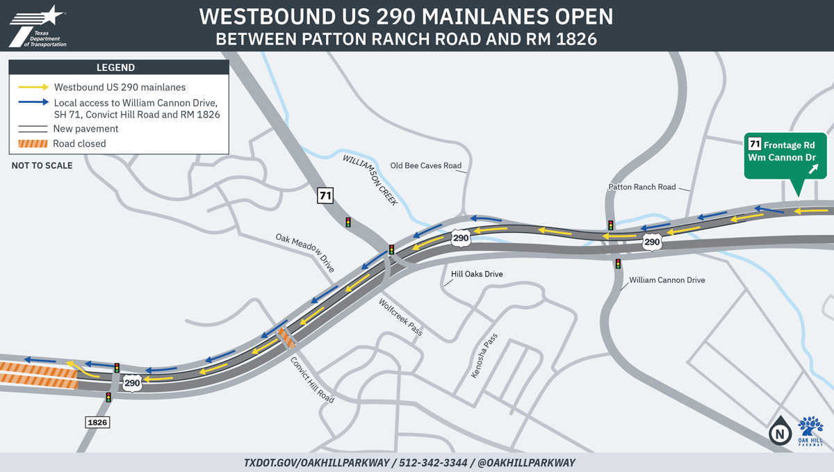 Mapa de los carriles principales de la US 290 en dirección oeste que se abren entre Patton Ranch Road y la RM 1826. Mapa sencillo que muestra la US 290 en Austin, TX entre la RM 1826 y Patton Ranch Road. La SH 71 se cruza con la US 290 en el centro del mapa, al norte de la US 290. La leyenda muestra los carriles principales de la US 290 en dirección oeste comenzando alrededor de Patton Ranch Road y continuando hasta justo al oeste de la RM 1826, donde los conductores saldrán a la vía de servicio. Las flechas azules muestran el acceso local a William Cannon Drive, SH 71, Convict Hill Road y RM 1826, saliendo de los carriles principales antes de William Cannon y continuando por la carretera de servicio en dirección oeste de la US 290. Un nuevo pavimento que marca los nuevos carriles principales de la US 290 en dirección oeste, y los carriles principales al oeste de la RM 1826 aparecen como cerrados. El puente de Convict Hill también aparece como cerrado. Para más información, contacte con el proyecto Oak Hill Parkway en el 512-342-3344, A U S _ oakhillparkway@ t x d o t . g o v. 