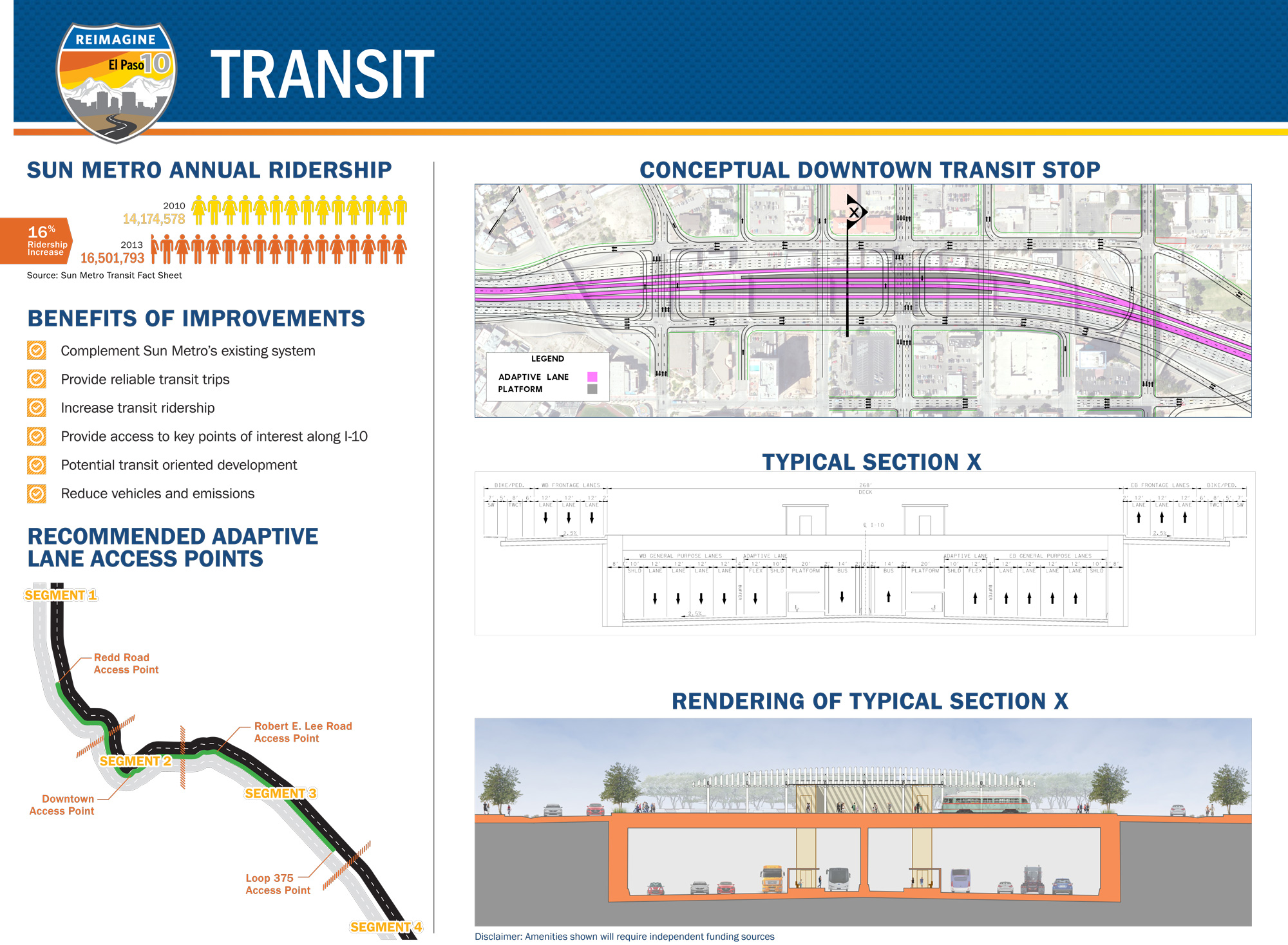 Reimagine I-10 Downtown Transit Concept