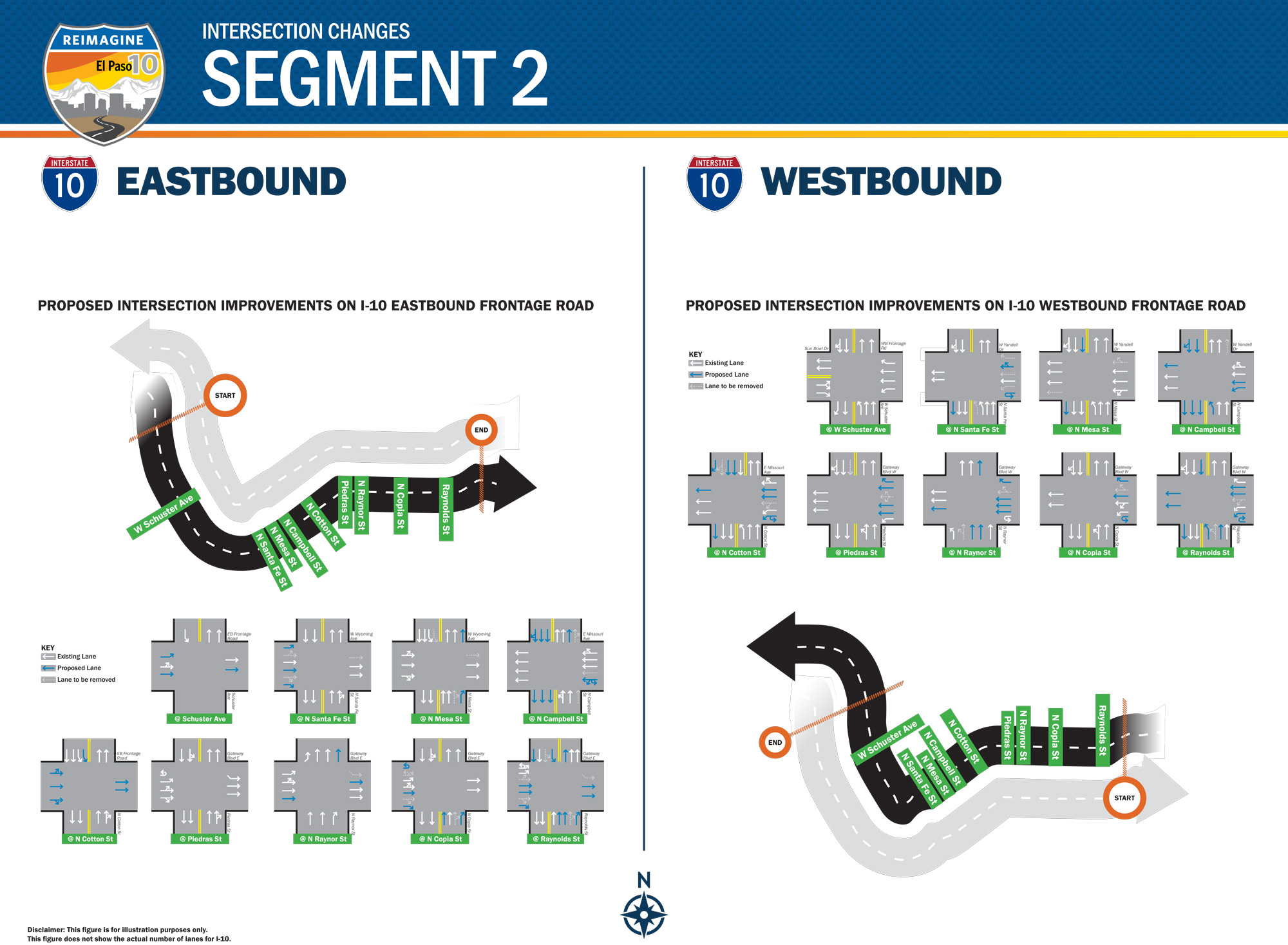 Corridor Study Segment 2