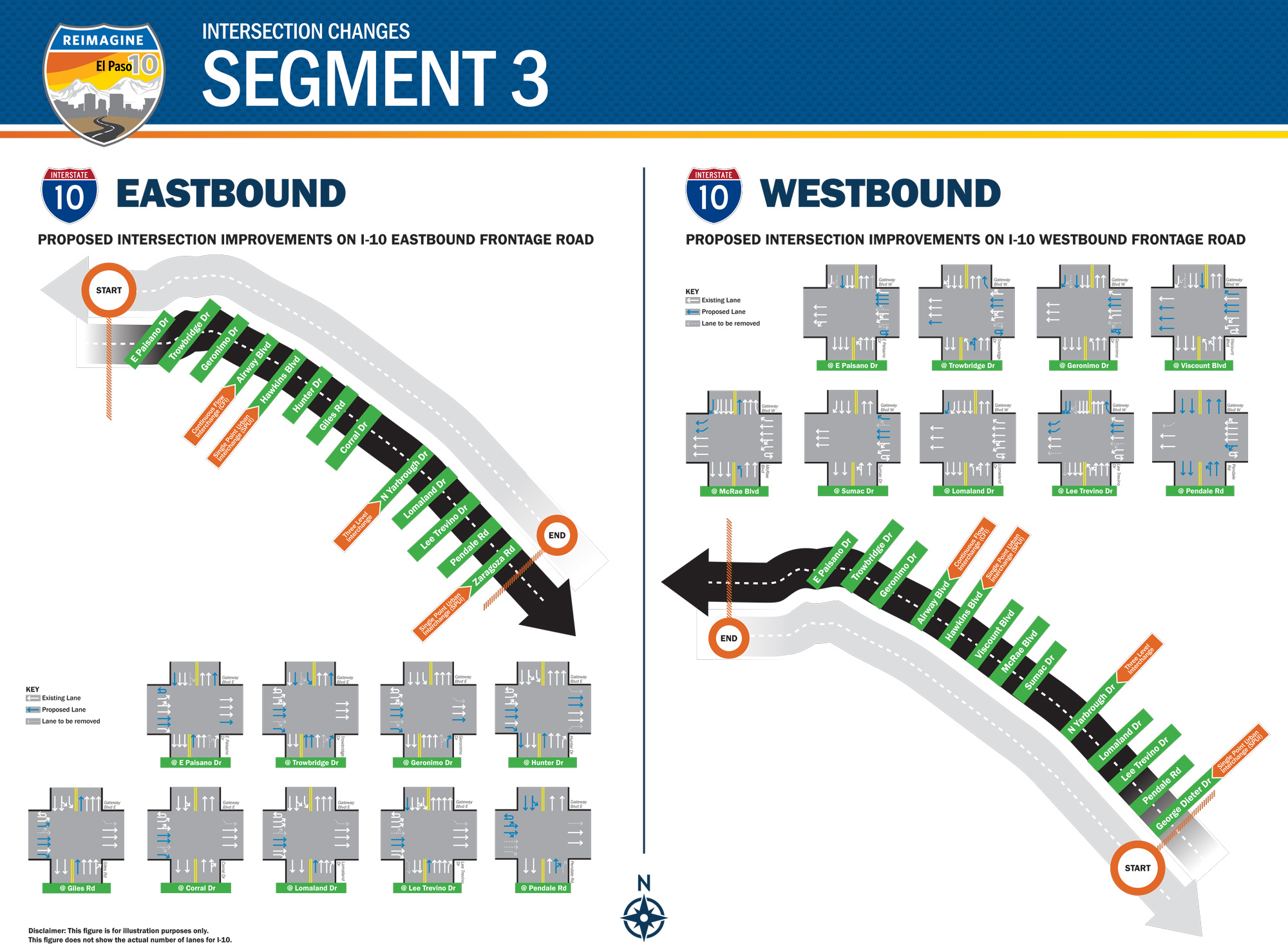 Corridor Study Segment 3