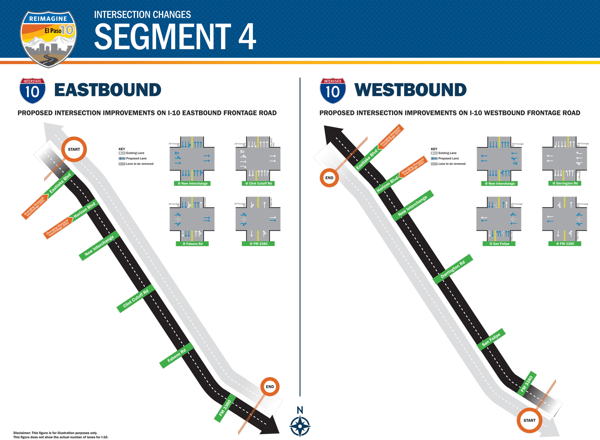 Corridor Study Segment 4