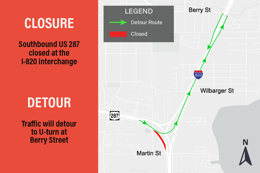 SB287-ramp-to-SB820 Southbound US 287 closed at the I-820 interchange.
Traffic will detour to U-turn at Berry Street.
