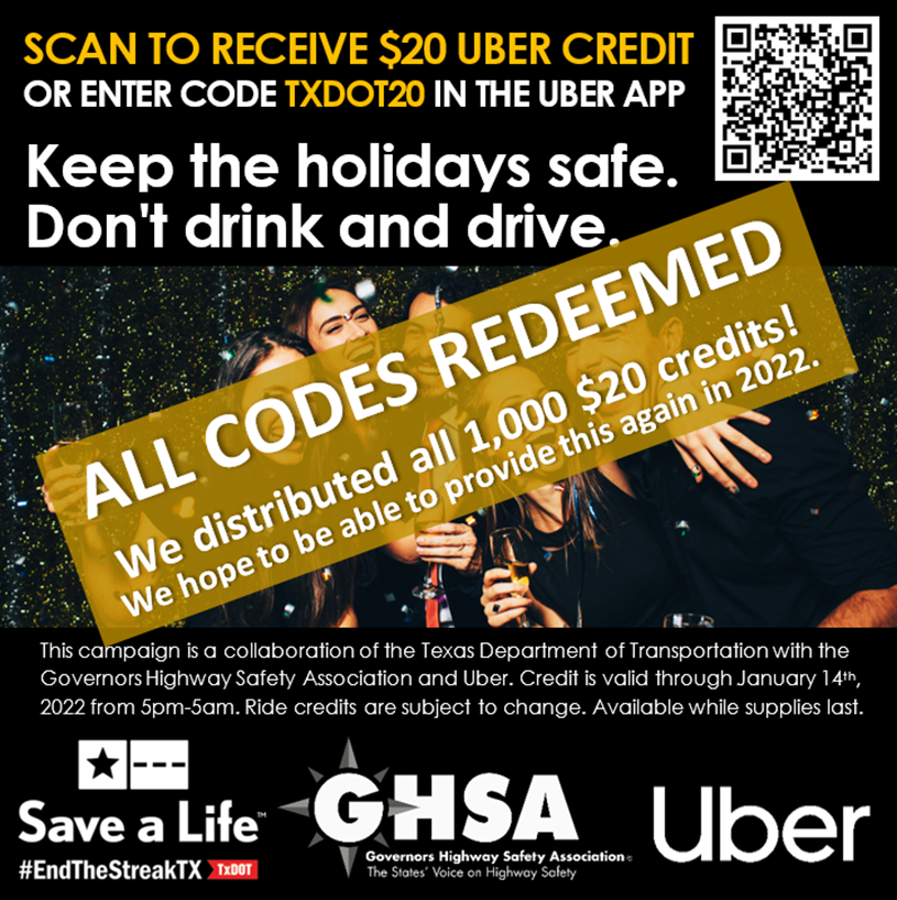 All credits have been redeemed as of December 20th. TxDOT distributed 1,000 $20 Uber credits.