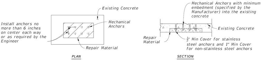 Concrete repair with mechanical anchors (click in image to see full-size image)