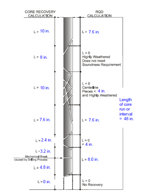 Sample alt text