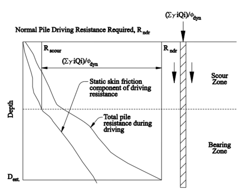 Sample alt text