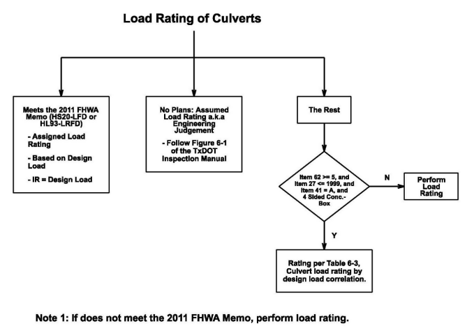Sample alt text