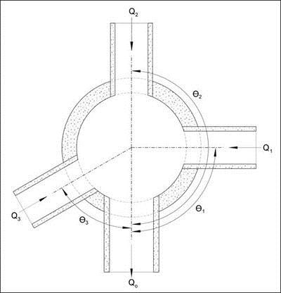 Access hole angled inflow definition. (click in image to see full-size image)